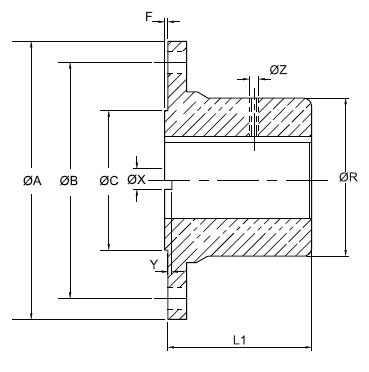 adaptors2